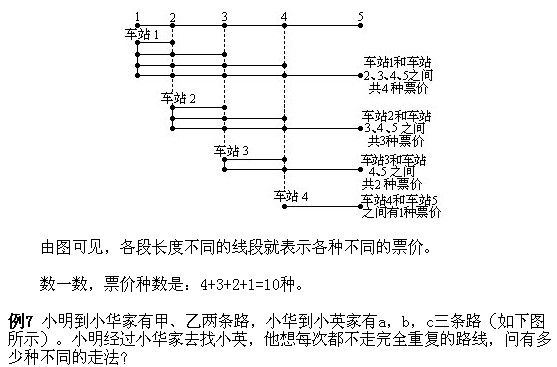 一年級奧數,奧數課本,奧數講義,奧數下冊