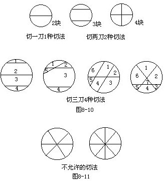 二年級奧數(shù),奧數(shù)課本,奧數(shù)講義