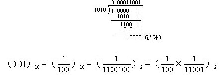 六年級奧數,奧數課本,奧數講義