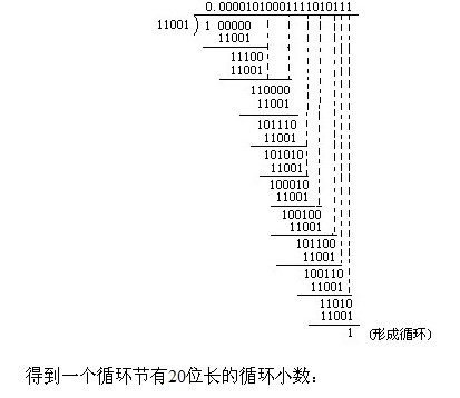 六年級奧數,奧數課本,奧數講義