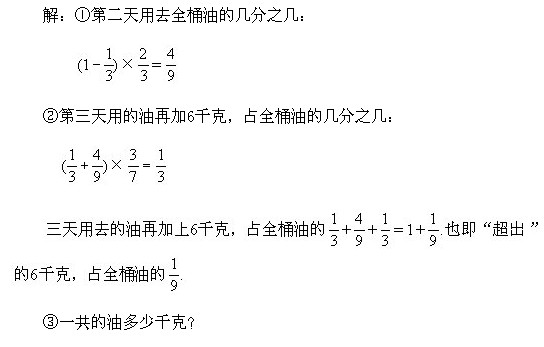 六年級奧數(shù),奧數(shù)課本,奧數(shù)講義,奧數(shù)下冊